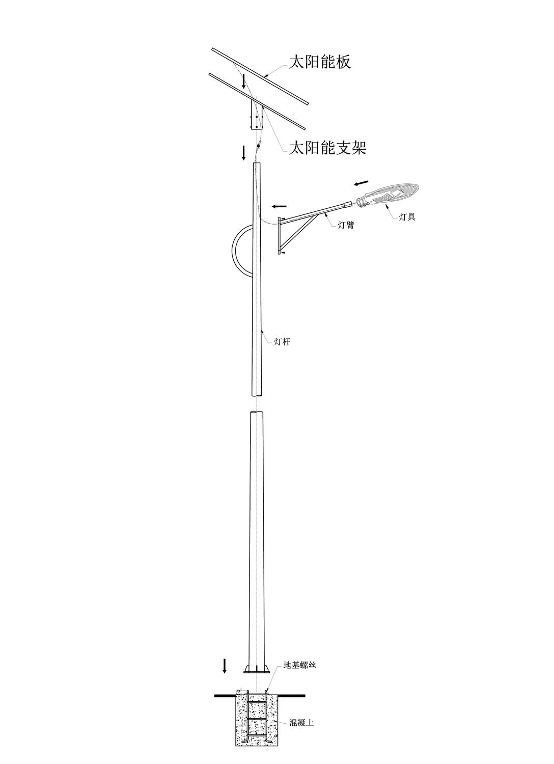 太阳能路灯工作原理及安装方法